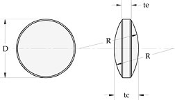 Laser Grade N-BK7 BCX Lenses - Uncoated